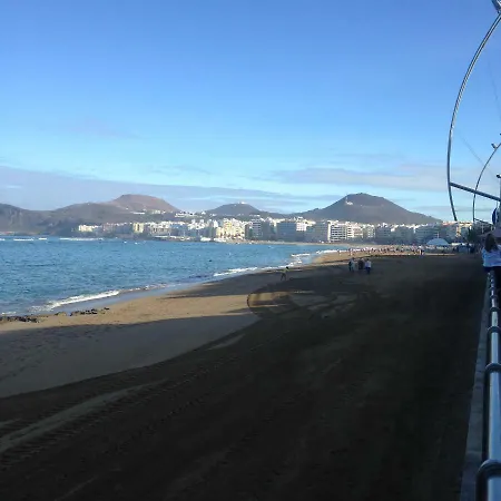 Atico En Las Canteras. Лас-Пальмас-де-Гран-Канария